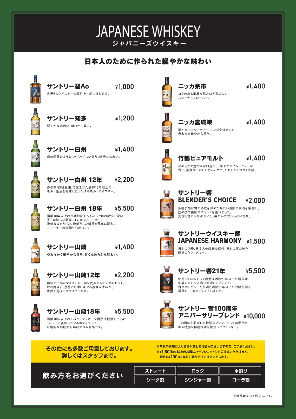 パセラリゾーツのダーツバーのドリンクメニュー