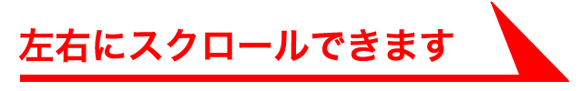 左右にスクロールできます。