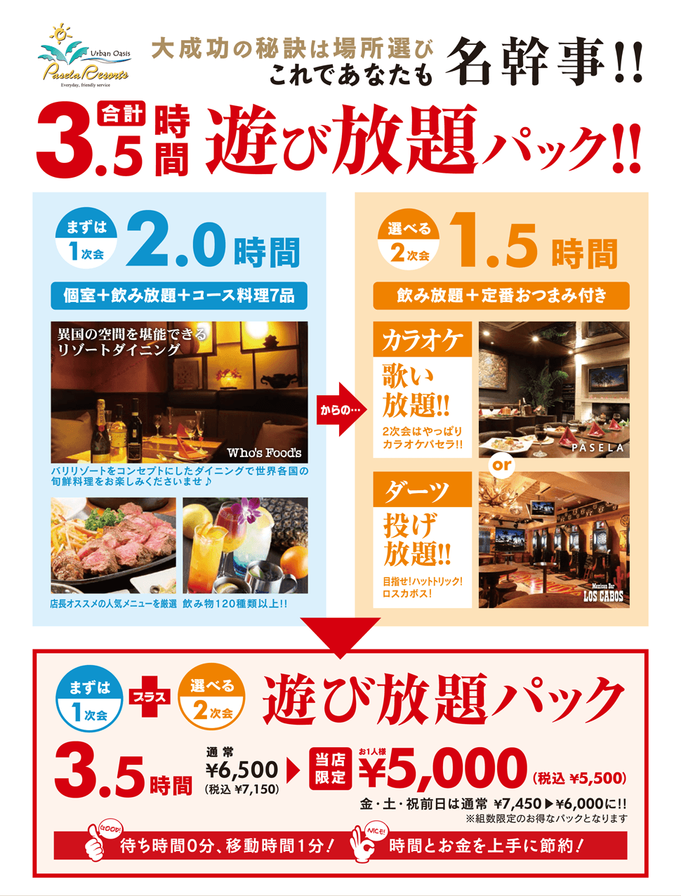 カラオケパセラ池袋本店の合計3 5時間 遊び放題パック リゾート複合型エンターテインメント施設のパセラリゾーツ