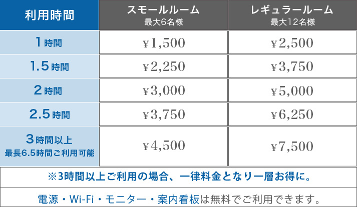 お得な料金プラン