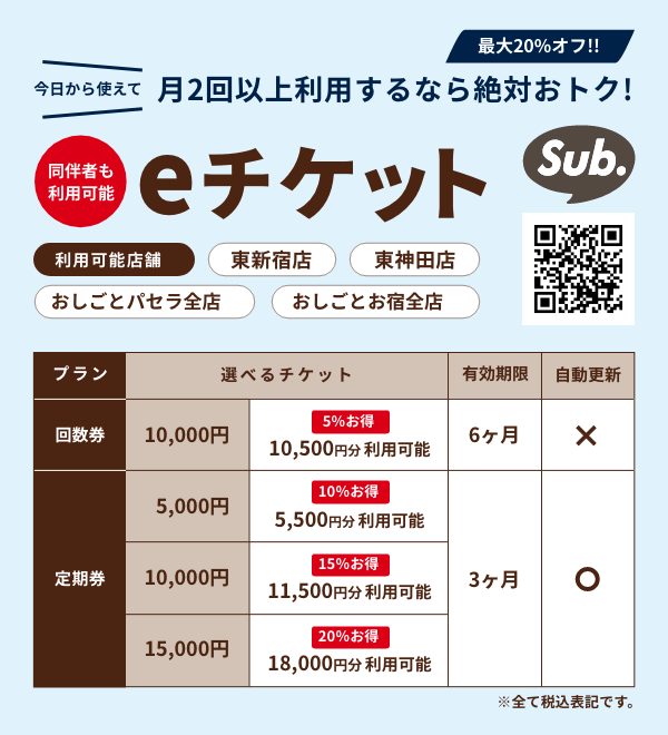 eチケット