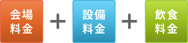 懇親会の基本内容