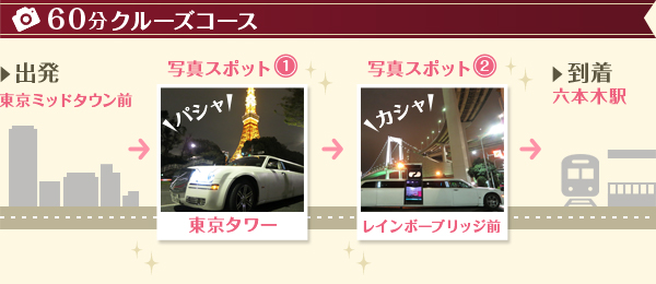 60分クルーズコース 東京ミッドタウン 東京タワー レインボーブリッジ 六本木駅 写真スポット