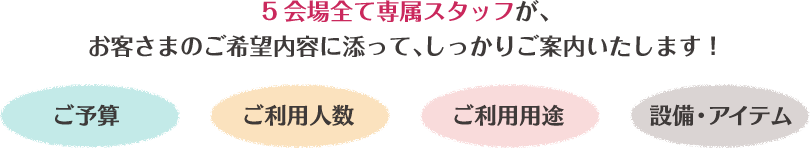 9会場それぞれの専属スタッフが、お客さまのご希望内容に添って、しっかりご案内いたします!