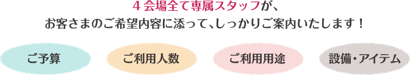 8会場それぞれの専属スタッフが、お客さまのご希望内容に添って、しっかりご案内いたします!