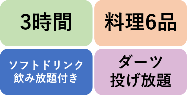 スポーツ ダーツバーベノア横浜店 貸切パーティーイベント会場 ベノア