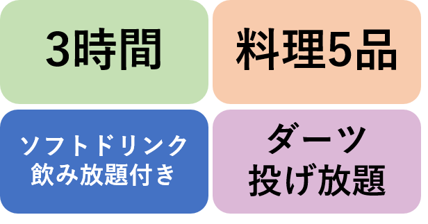 スポーツ ダーツバー スリーモンキーズカフェ秋葉原店 リゾート複合型エンターテインメント施設のパセラリゾーツ